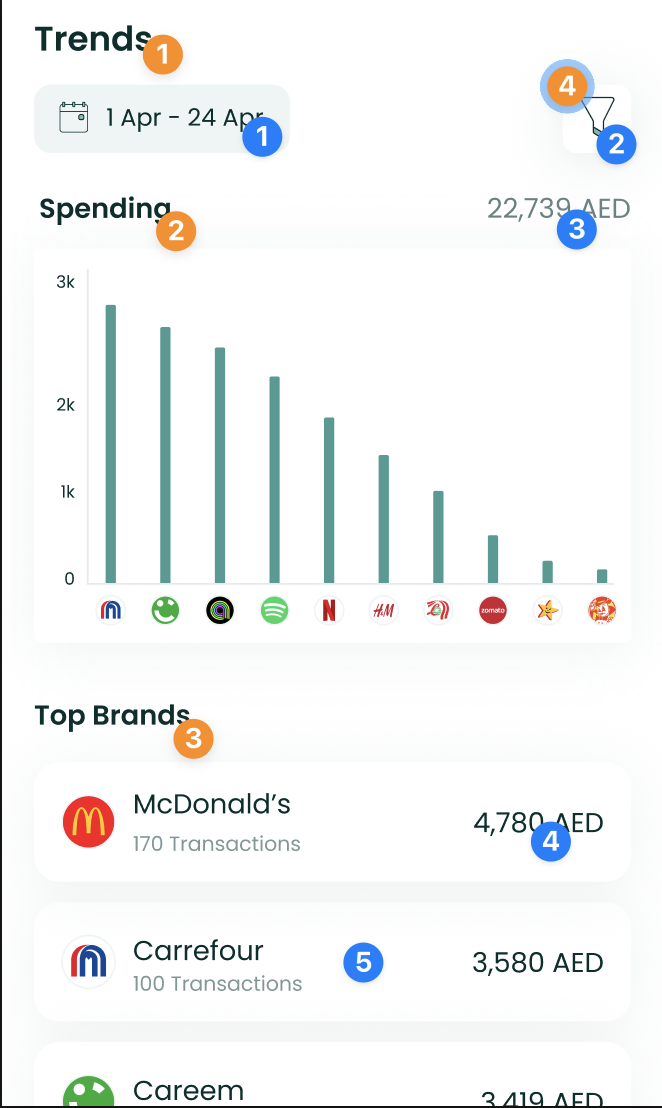 Component Screenshot