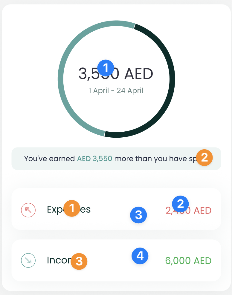 Component Screenshot