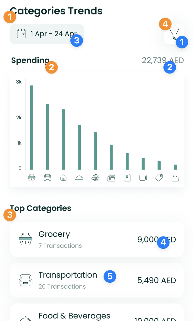 Component Screenshot