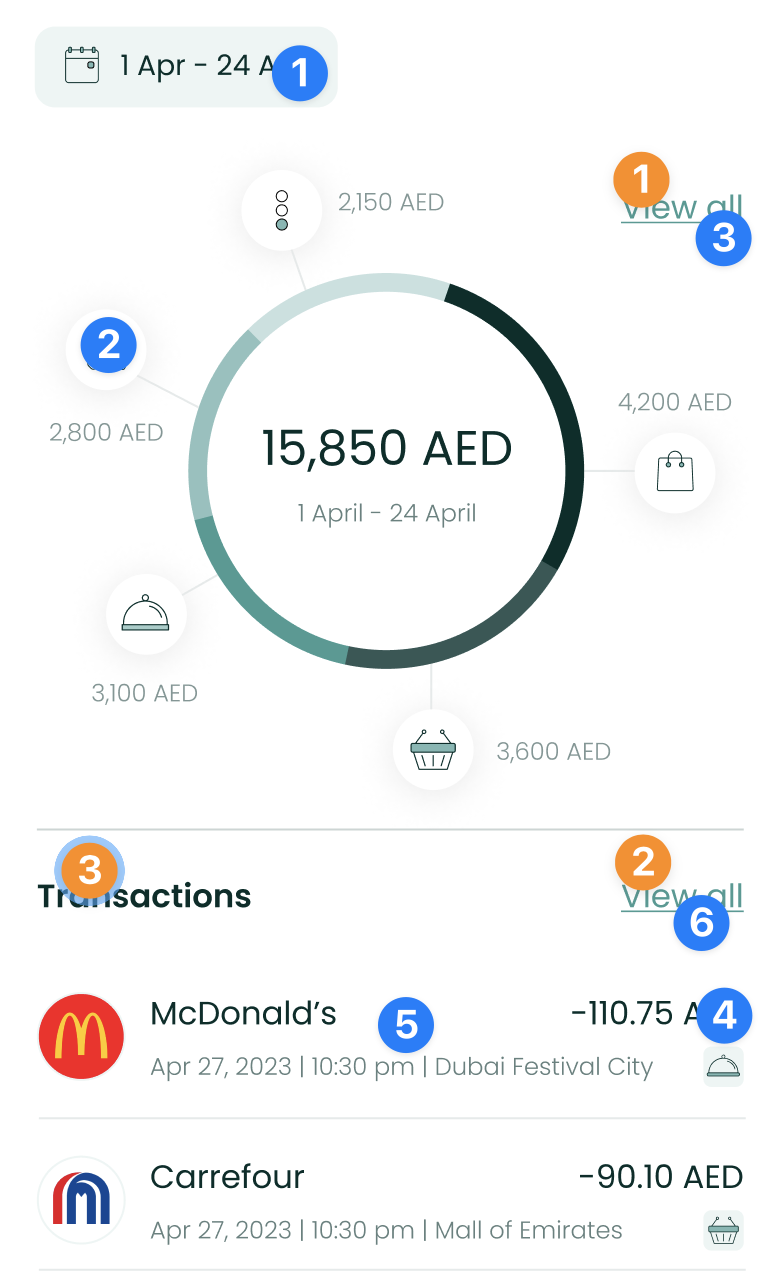 Component Screenshot