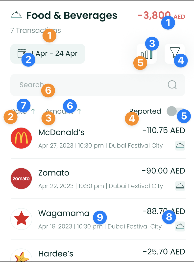 Component Screenshot